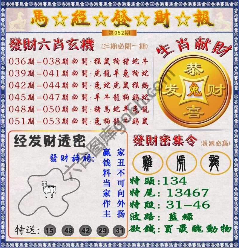 马经发财报