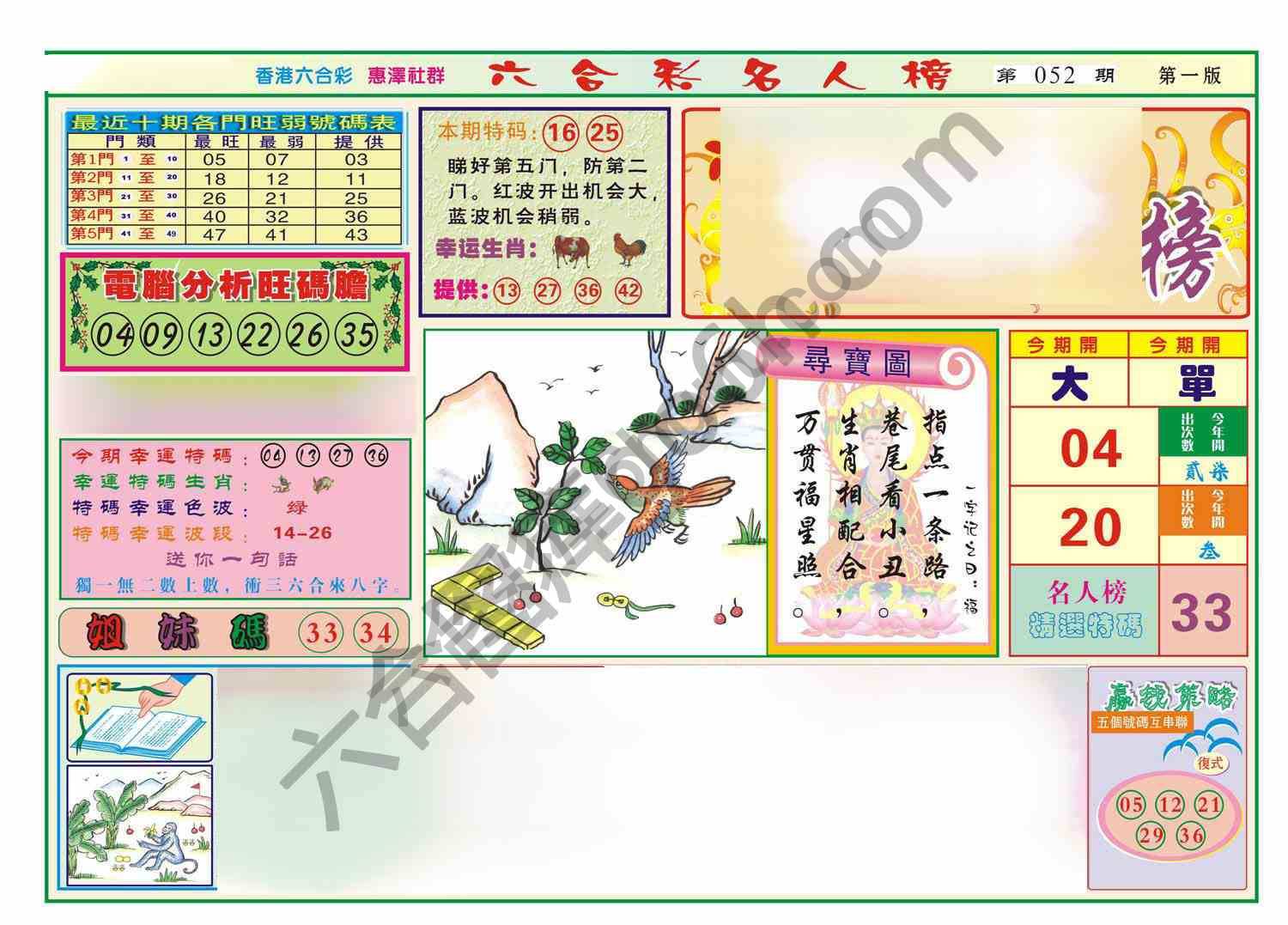 名人榜