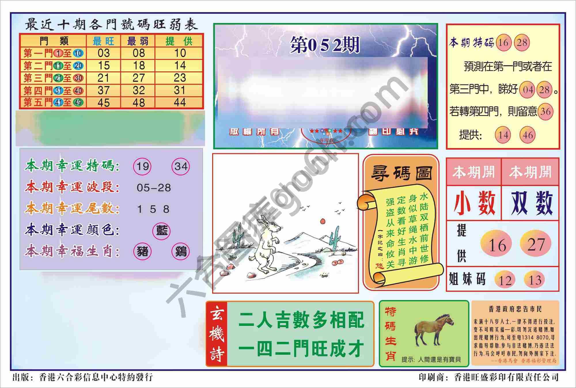 香港逢赌必羸
