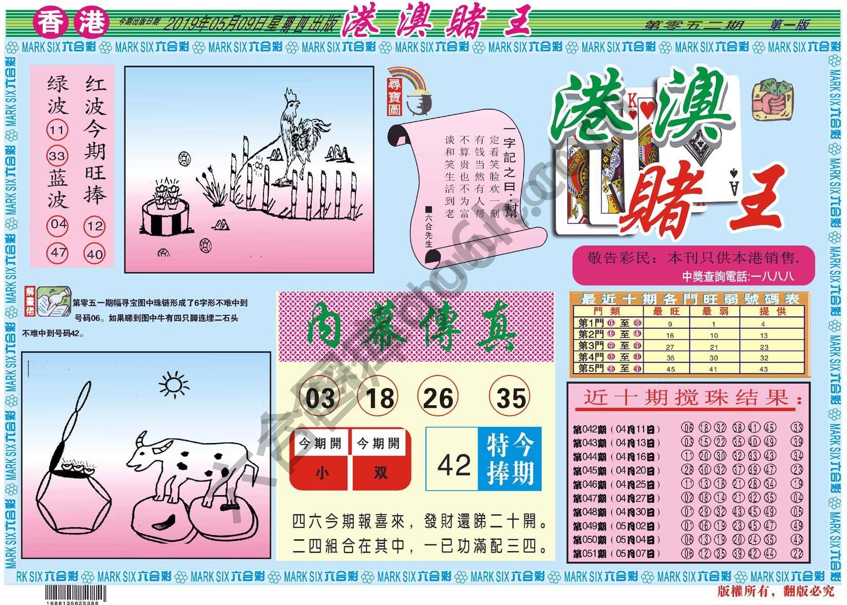 港澳赌王
