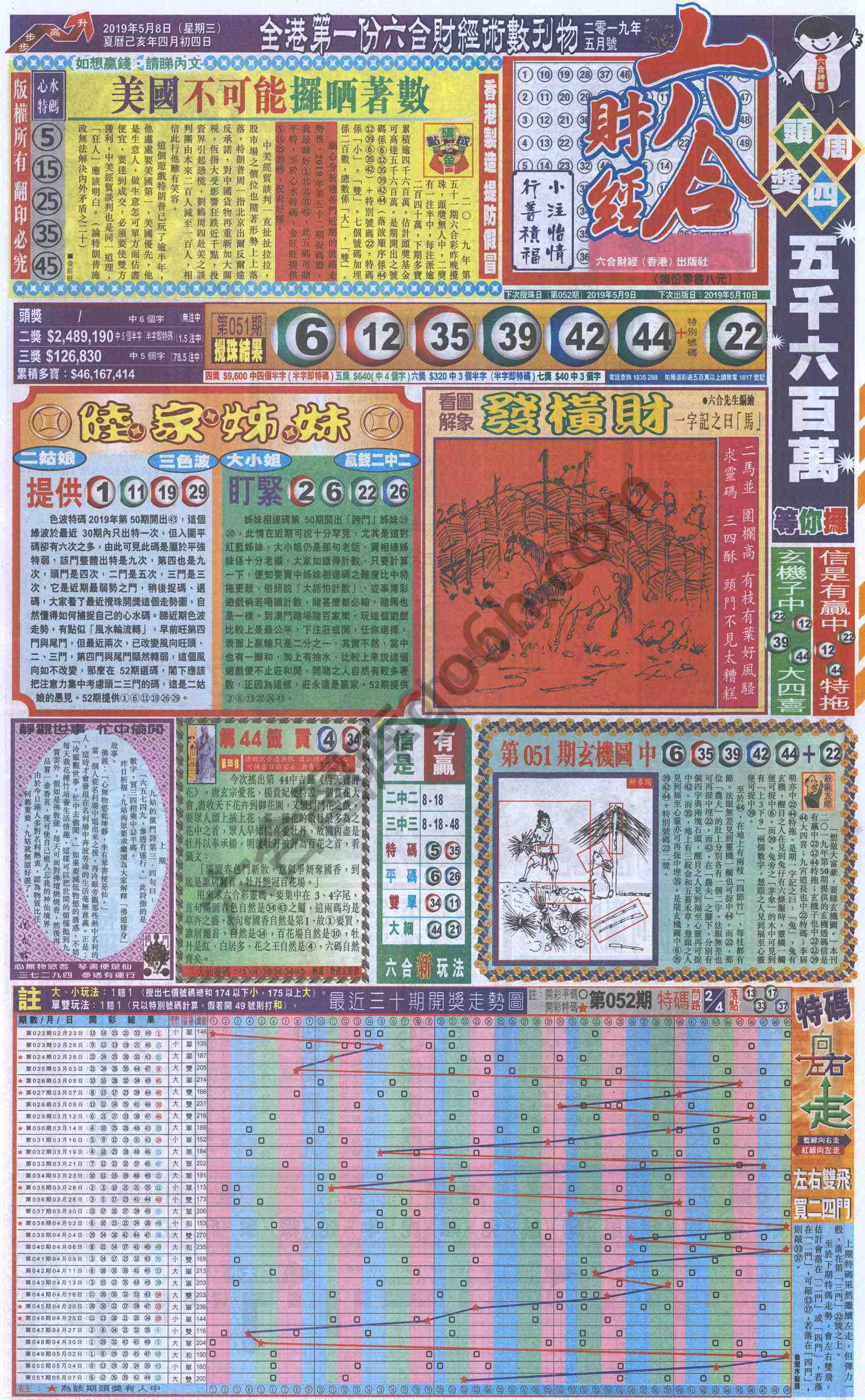 新六合财经