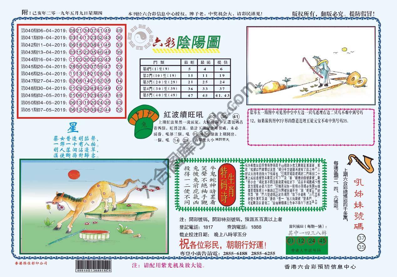 六彩阴阳图