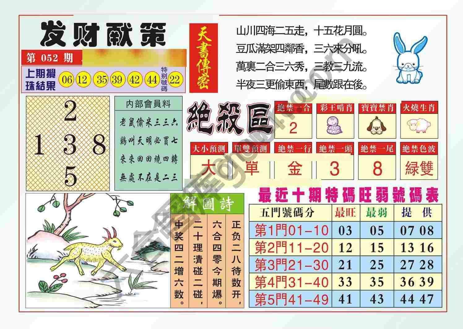 发财献策