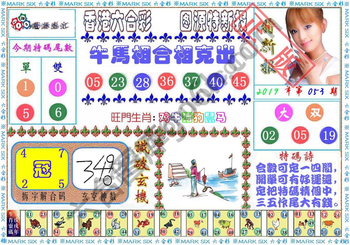 港版特新报