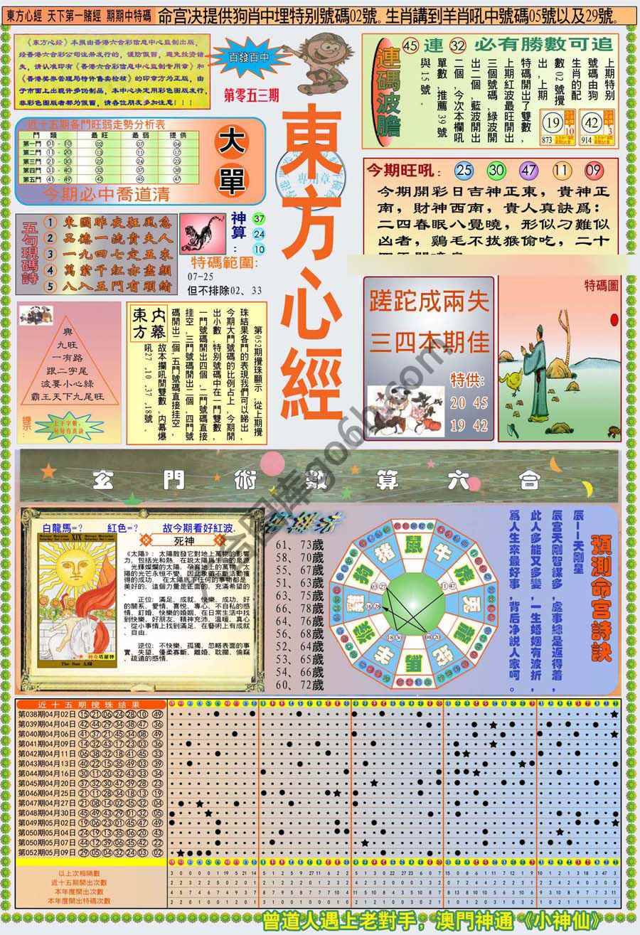 新版东方心经