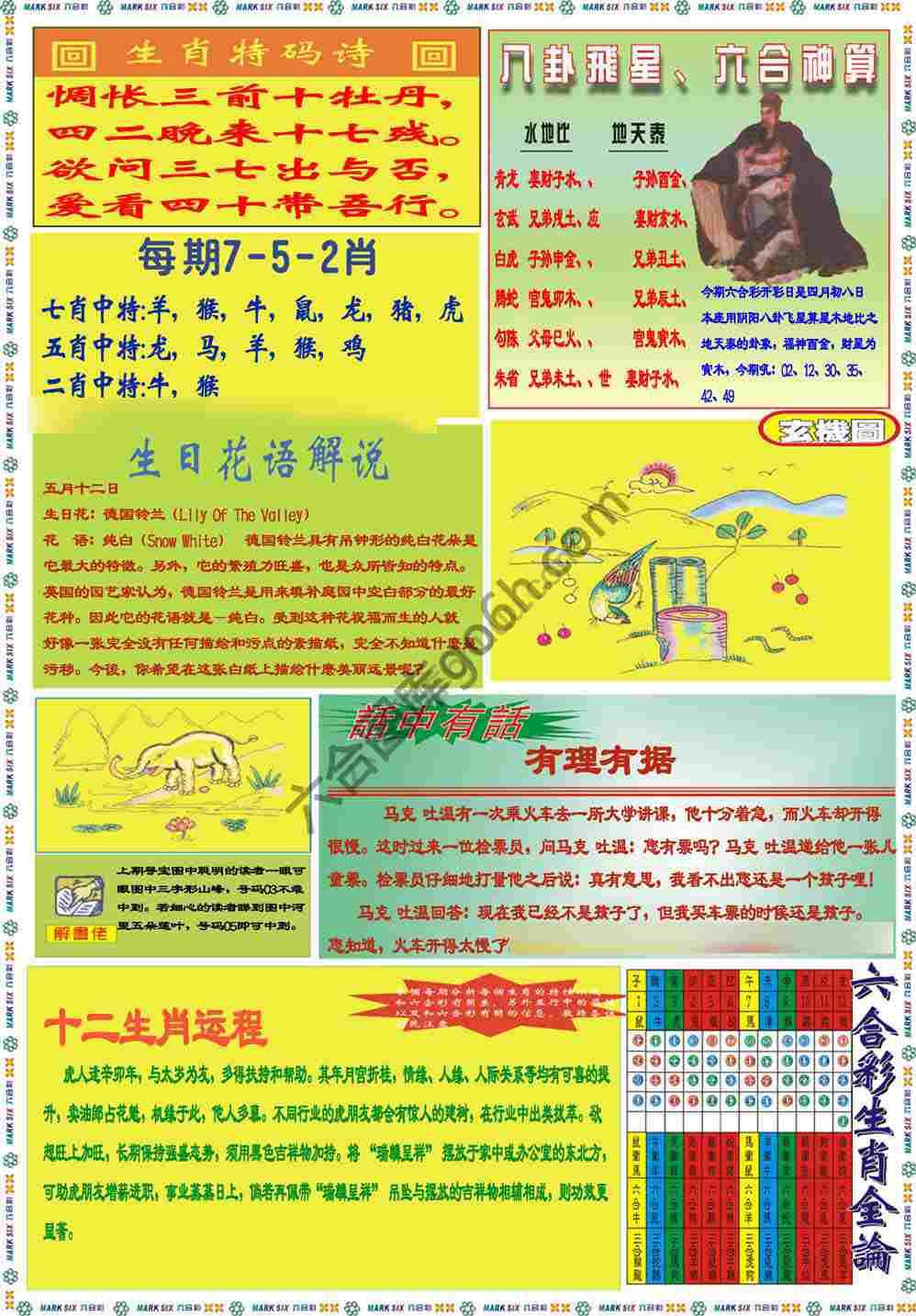 马经