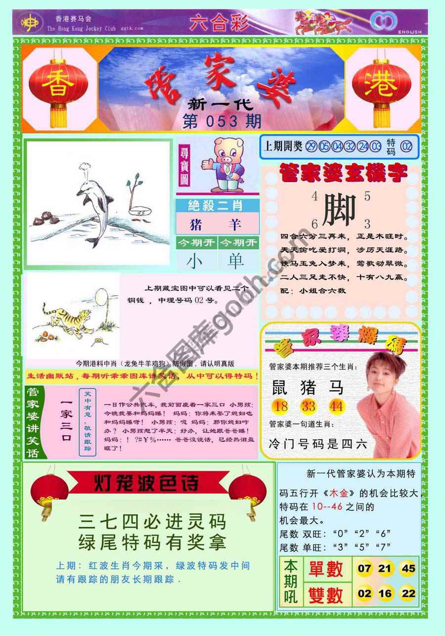 当天报