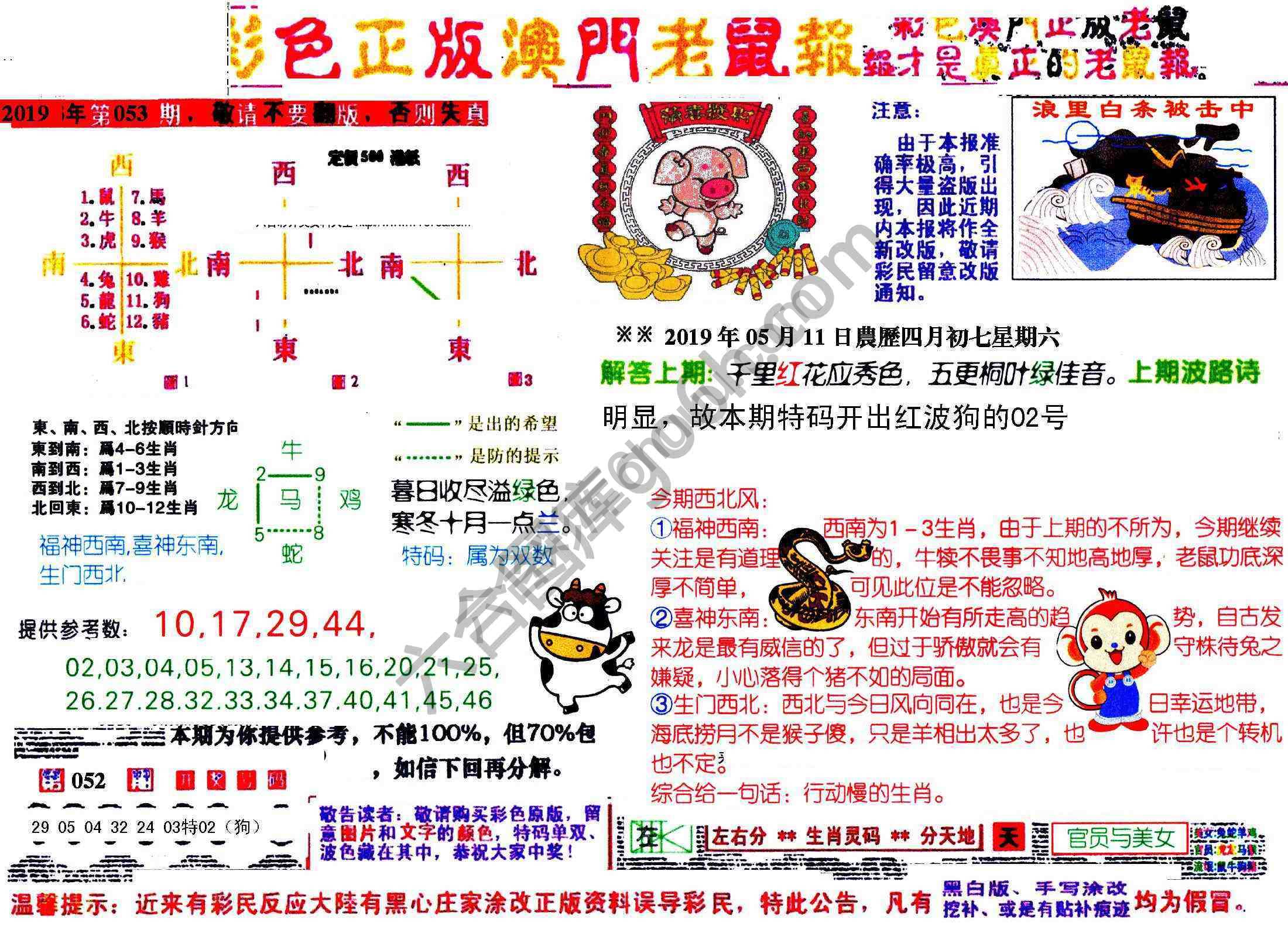 澳门老鼠报