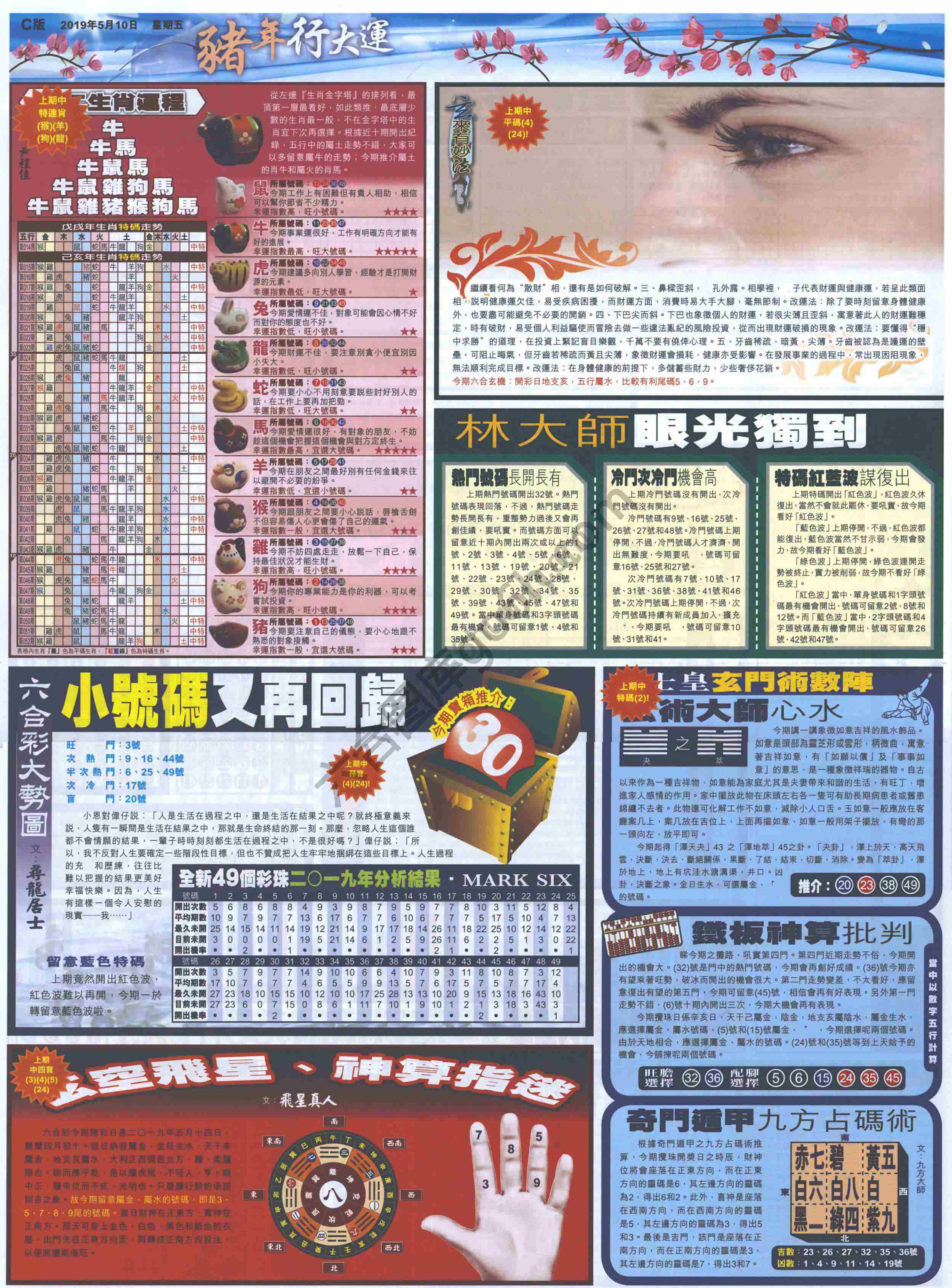 大版贴士皇