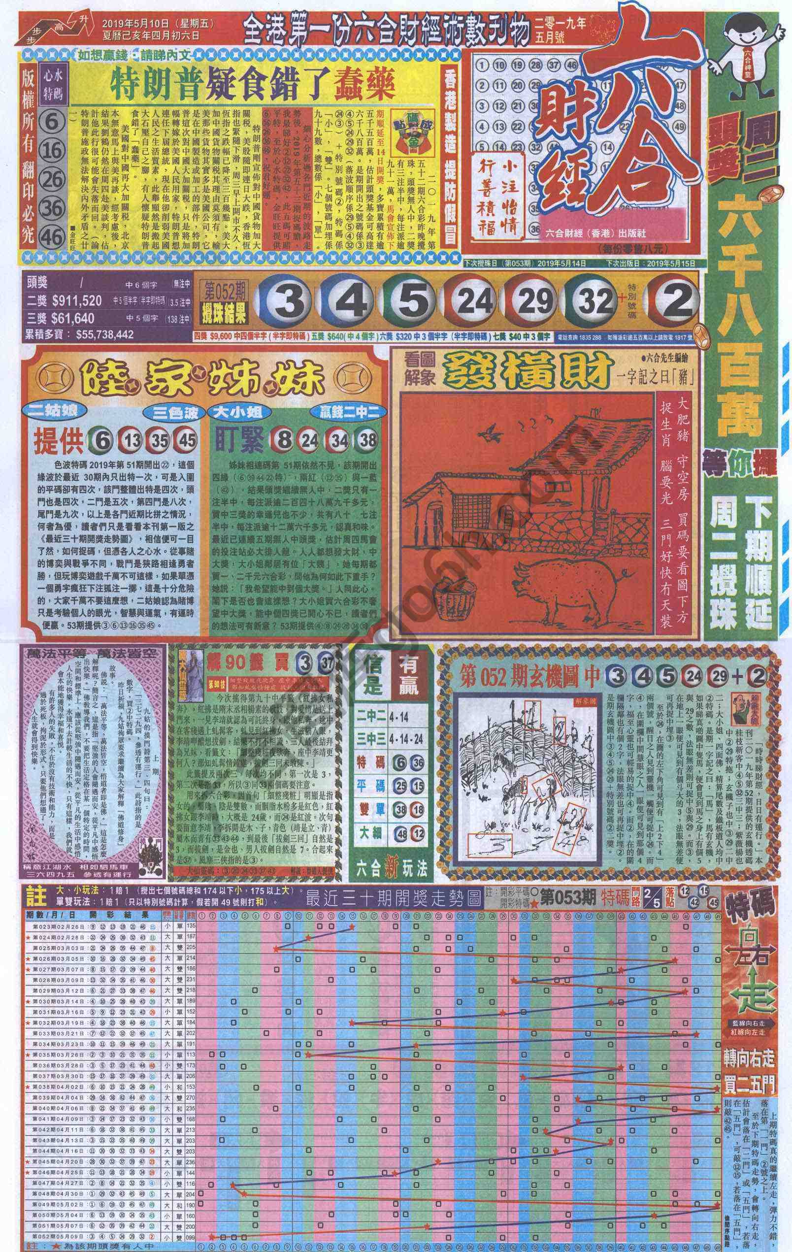新六合财经