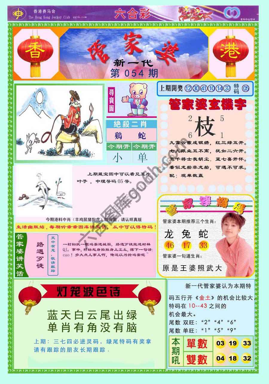当天报