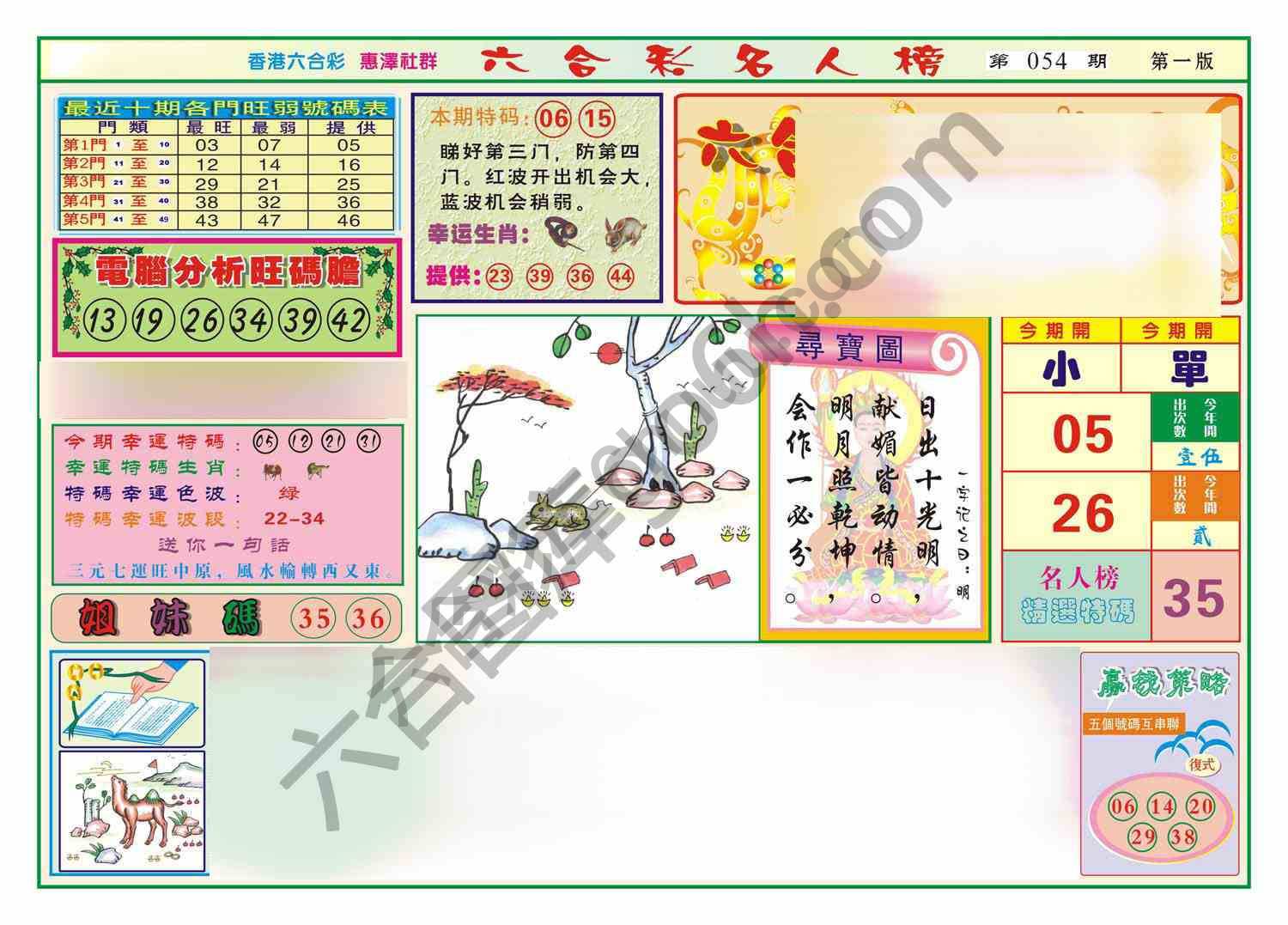 名人榜