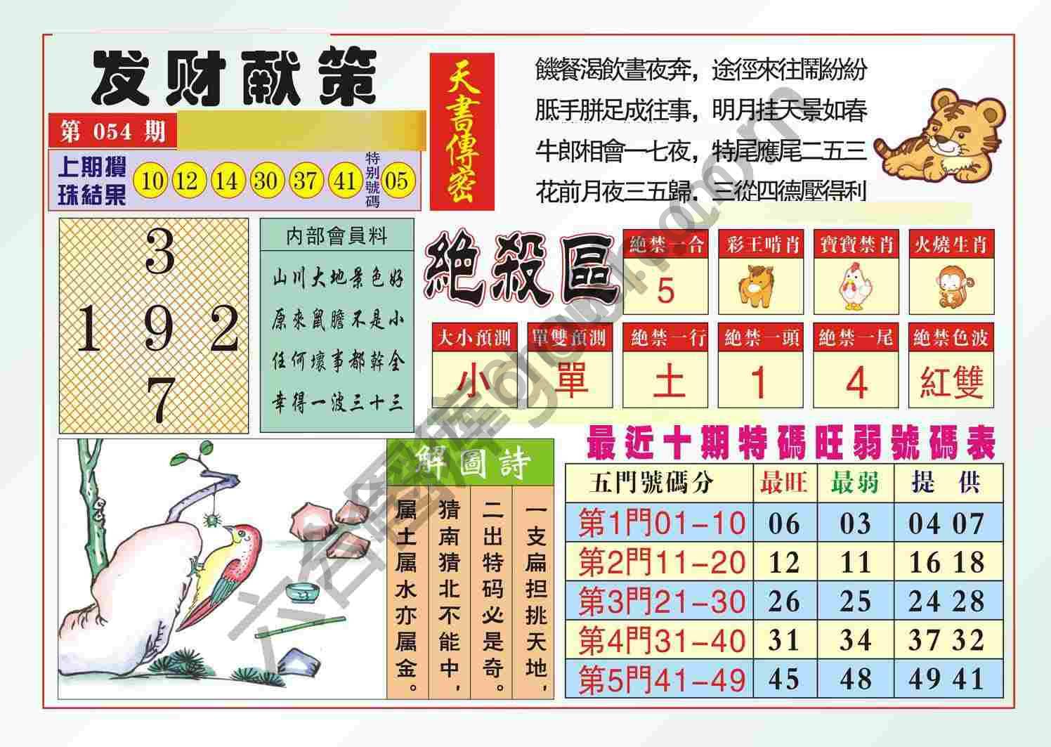 发财献策