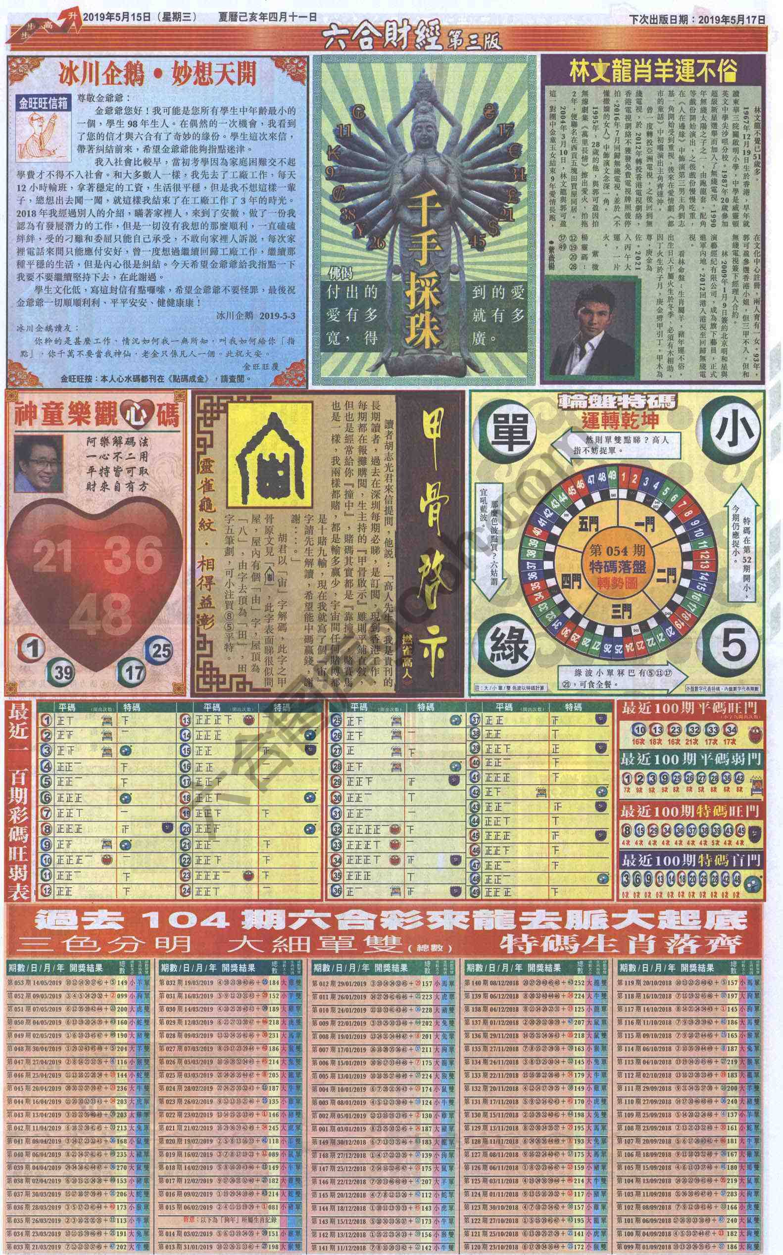 新六合财经