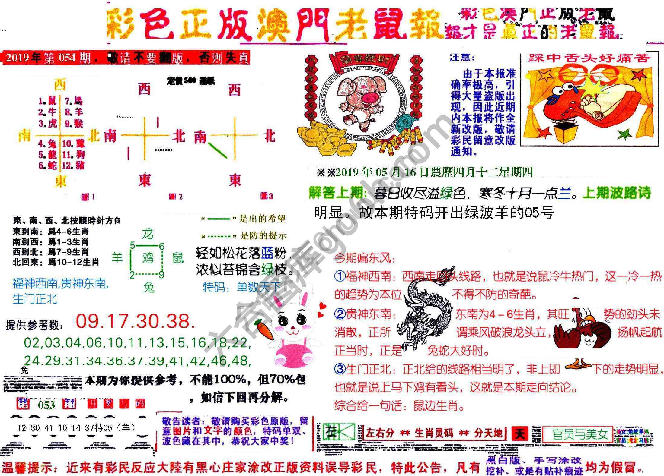 澳门老鼠报