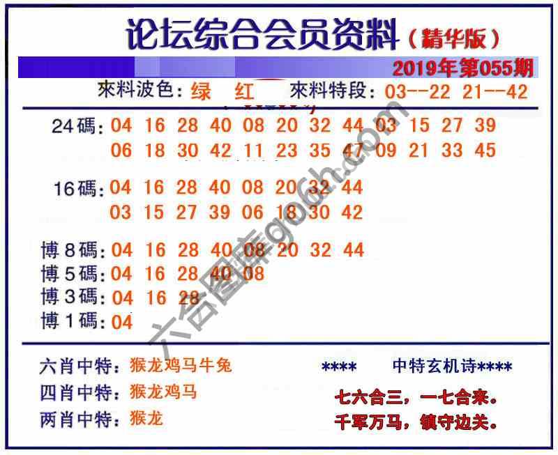 综合会员资料