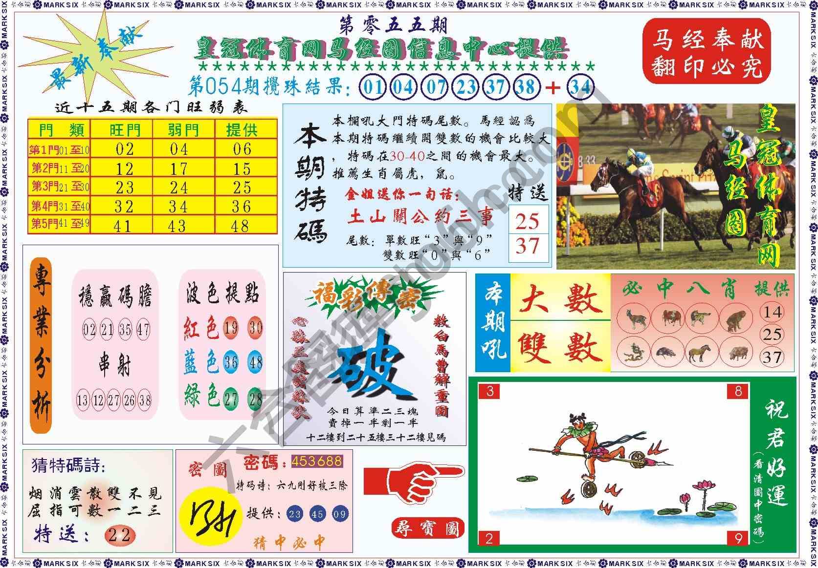 马经图记录