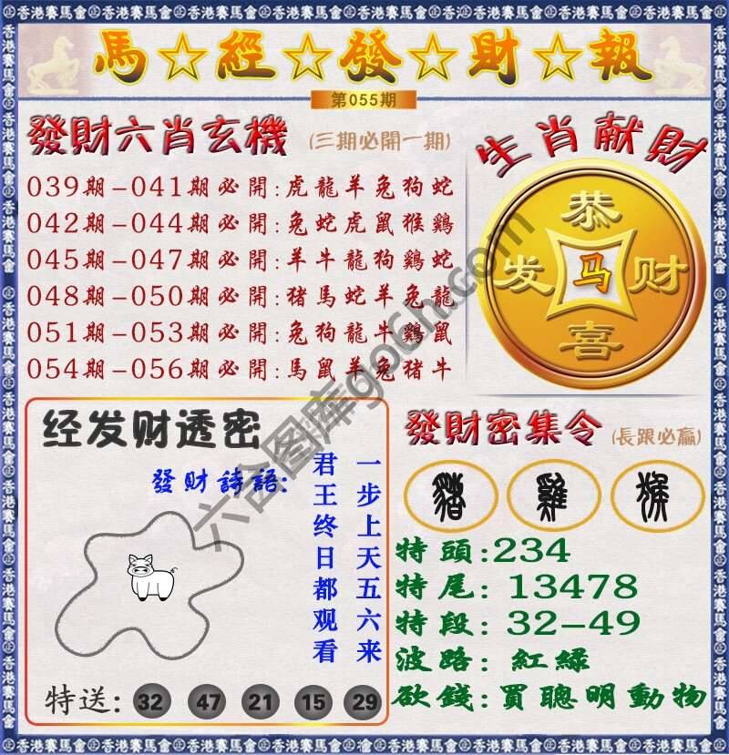 马经发财报