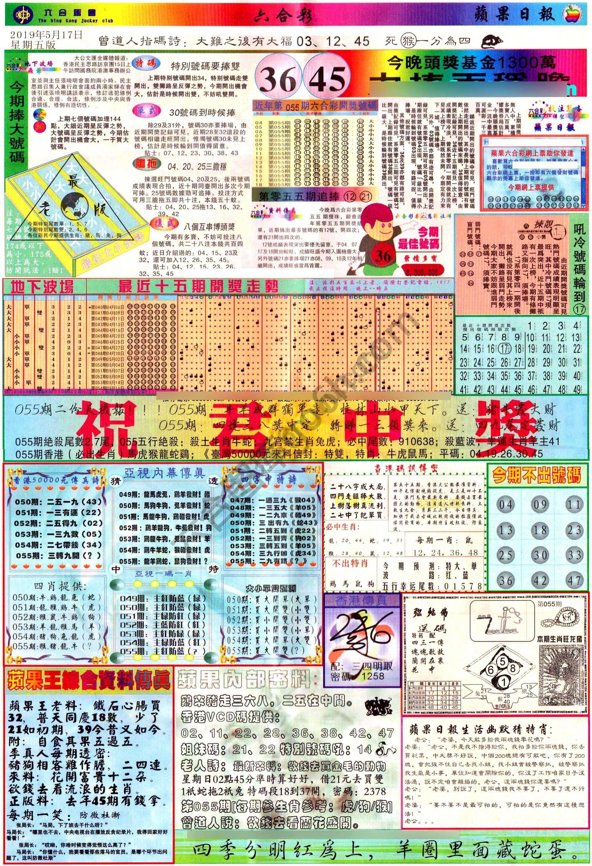 苹果日报