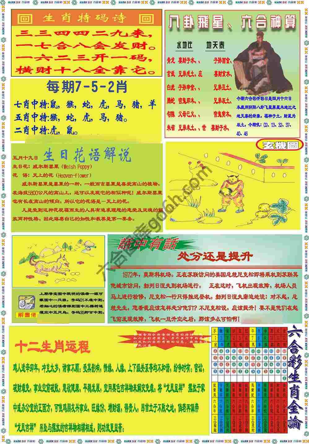马经