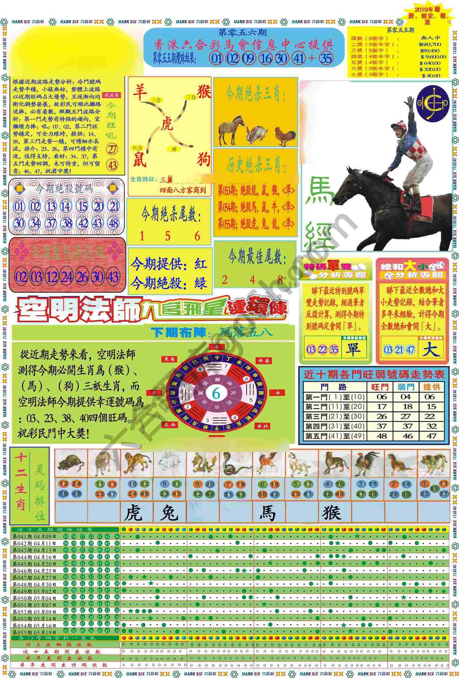 马经