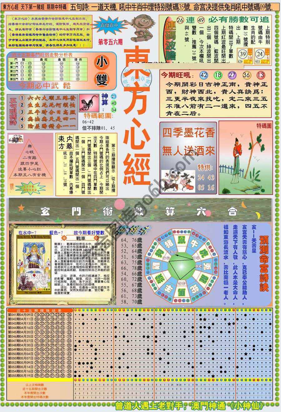 新版东方心经