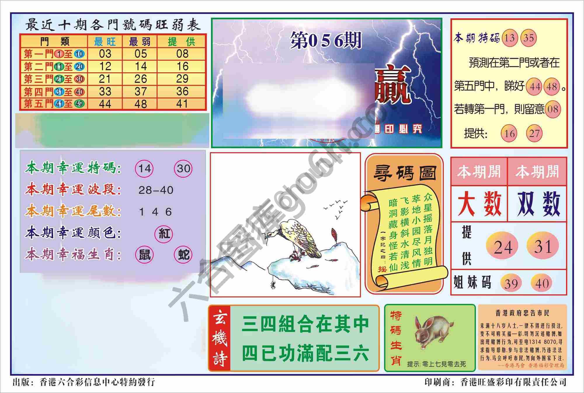 香港逢赌必羸