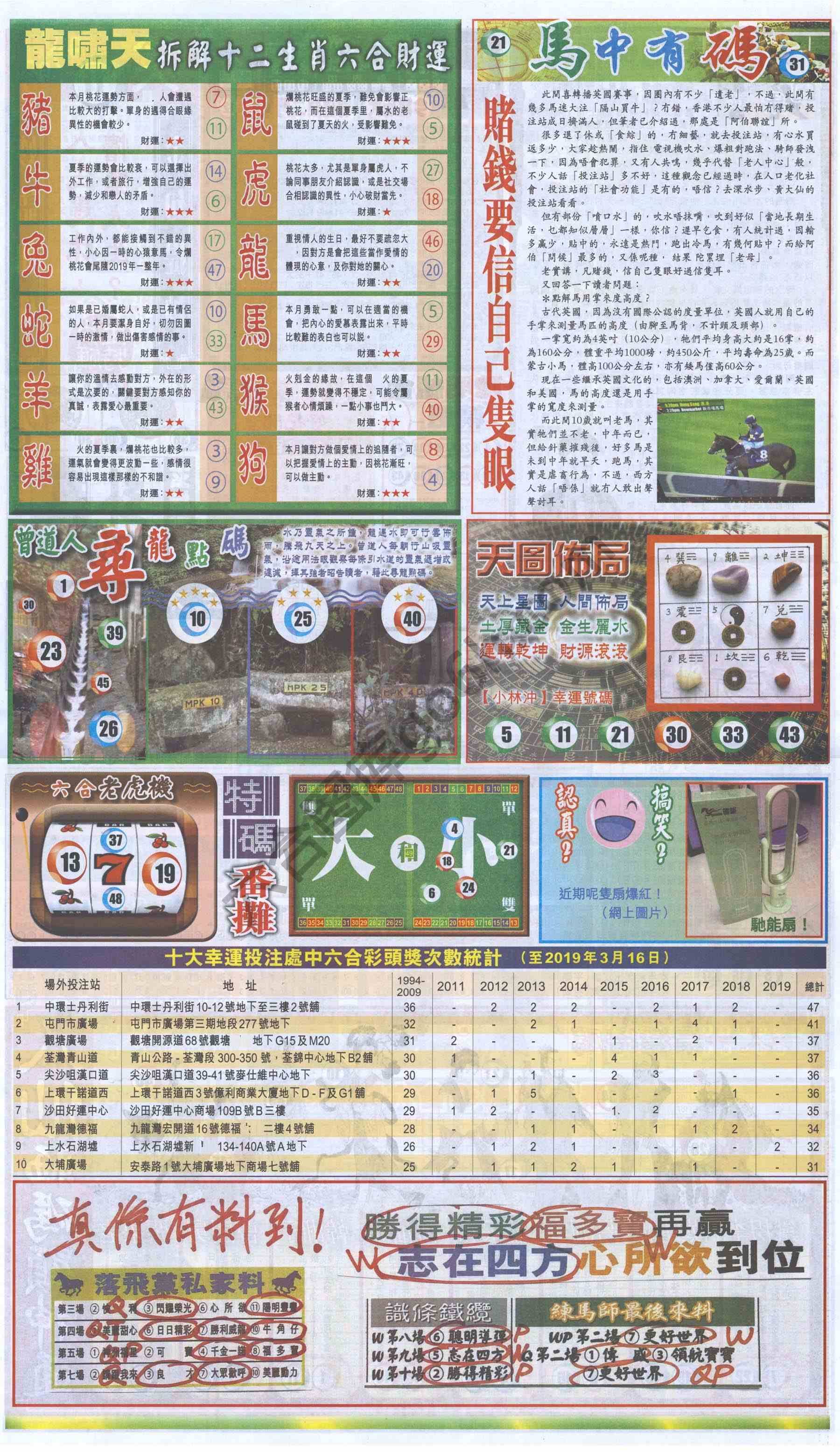 跑狗图