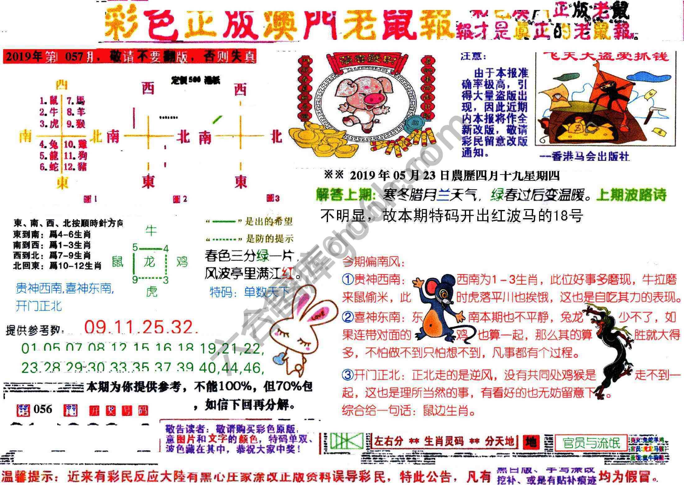 澳门老鼠报