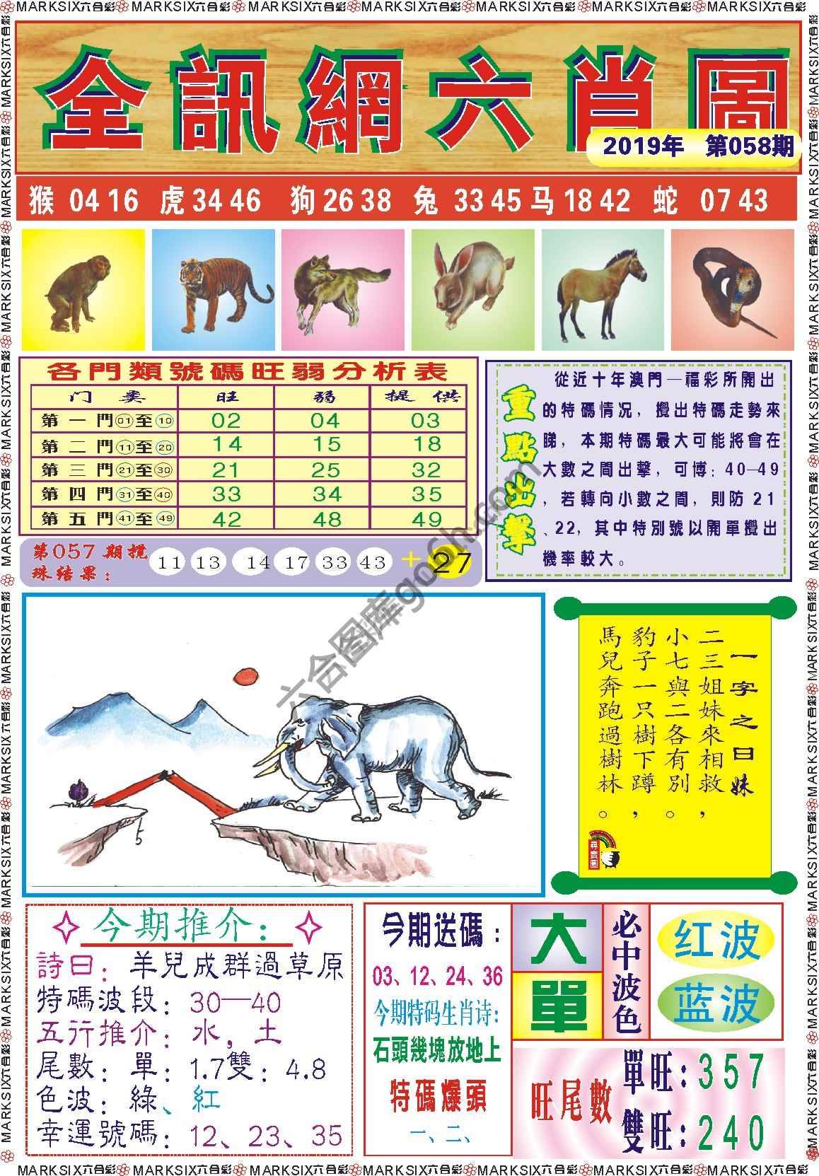 全讯网六肖图