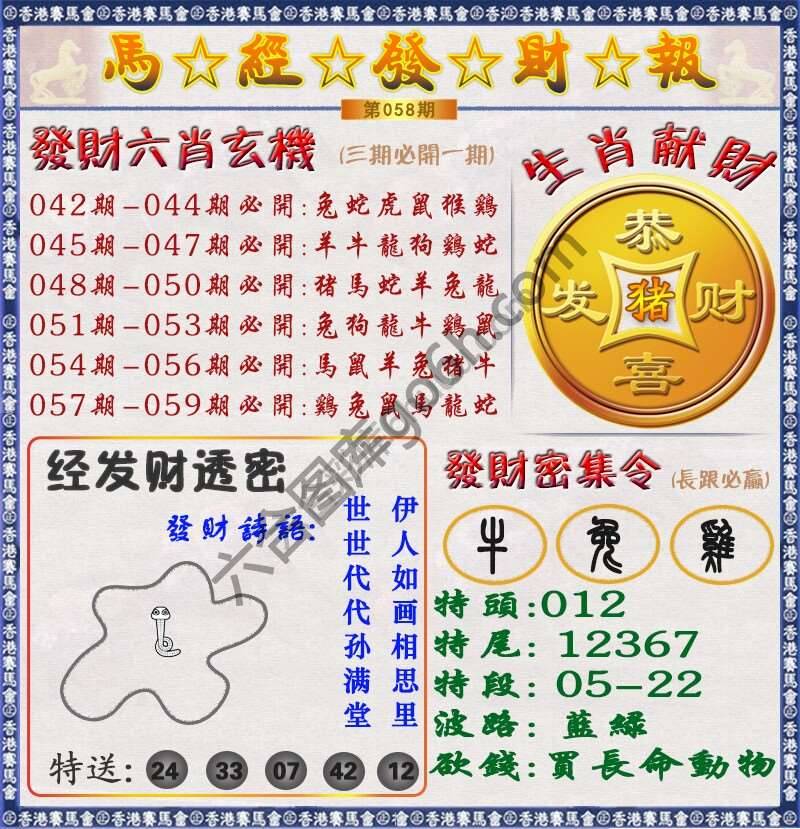 马经发财报