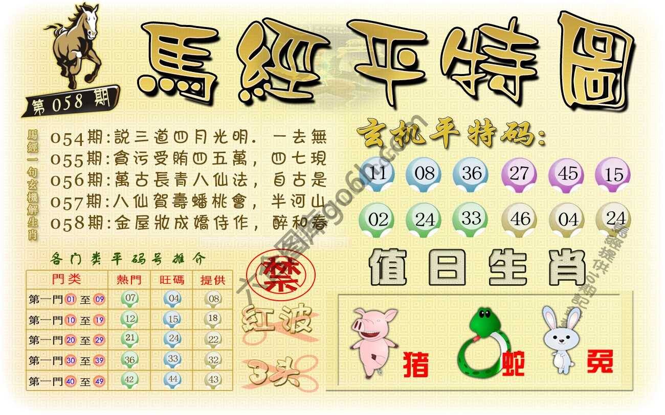 马经平特图