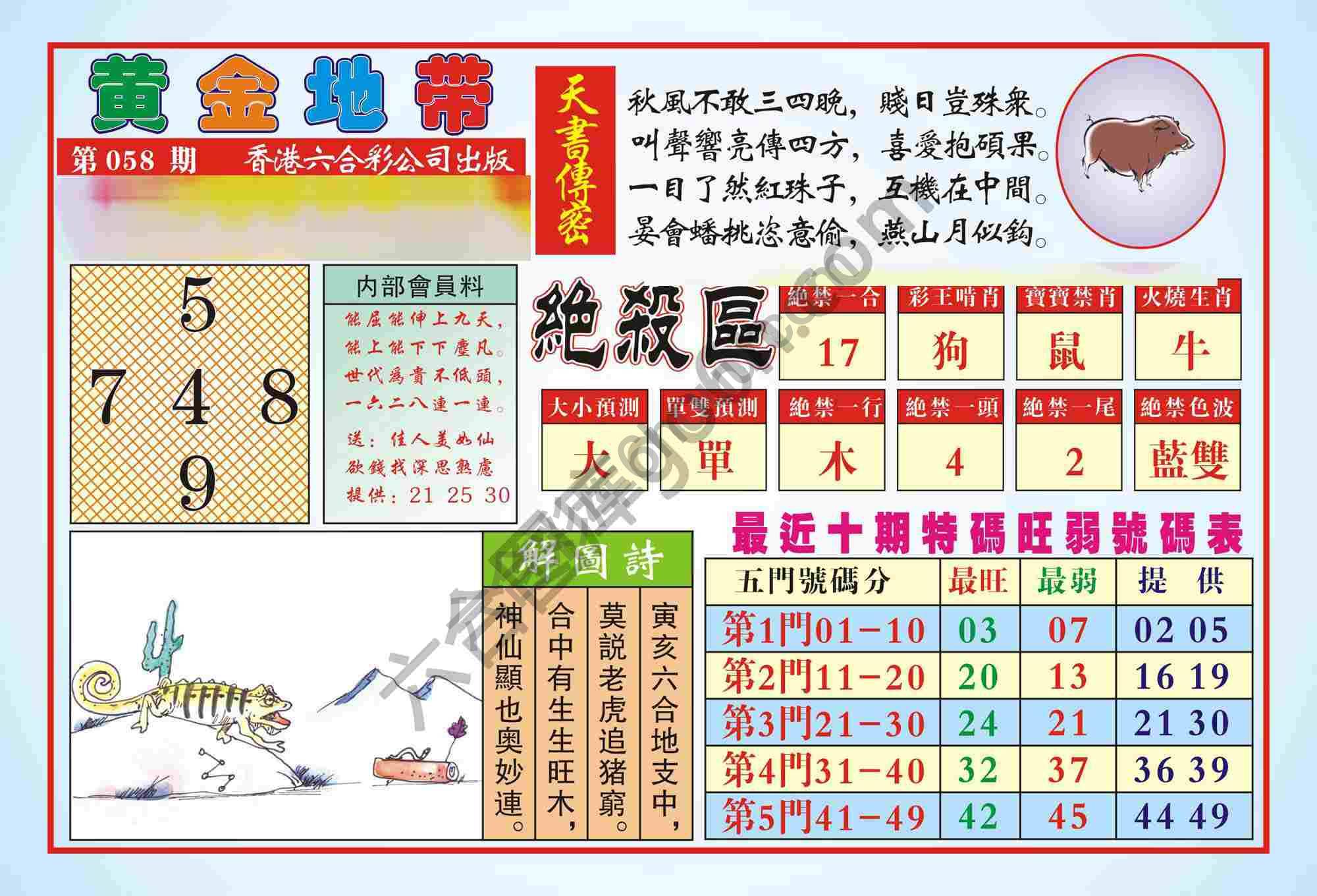 香港黄金地带
