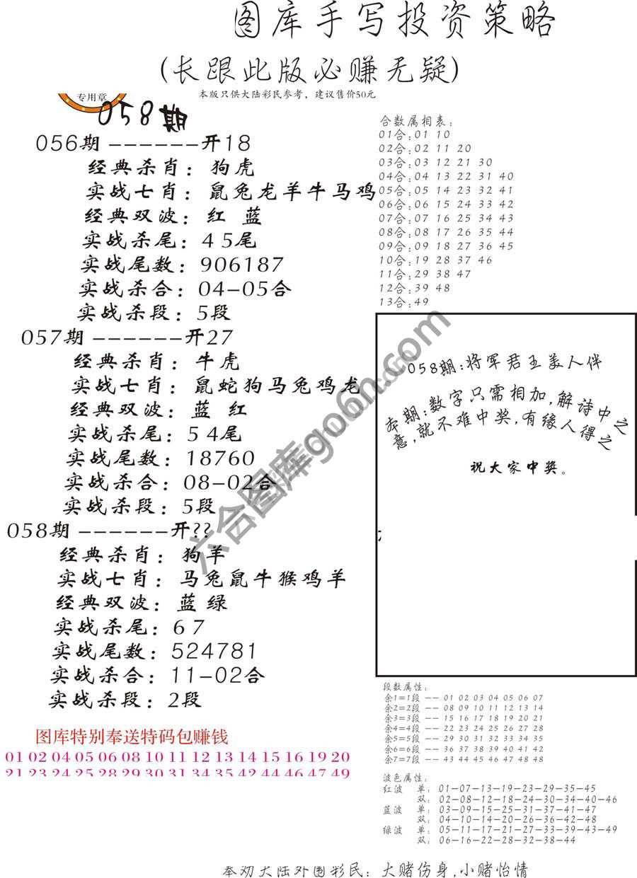 手写投资策略