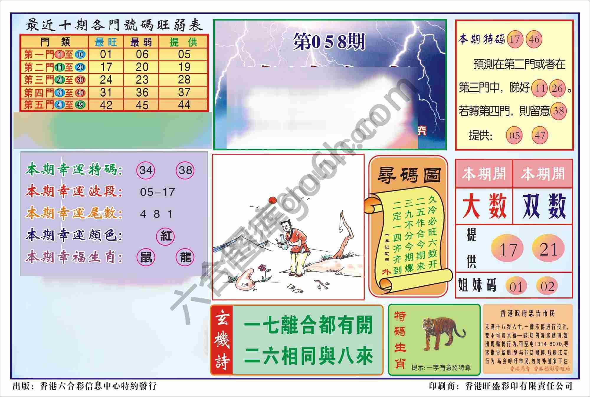 香港逢赌必羸