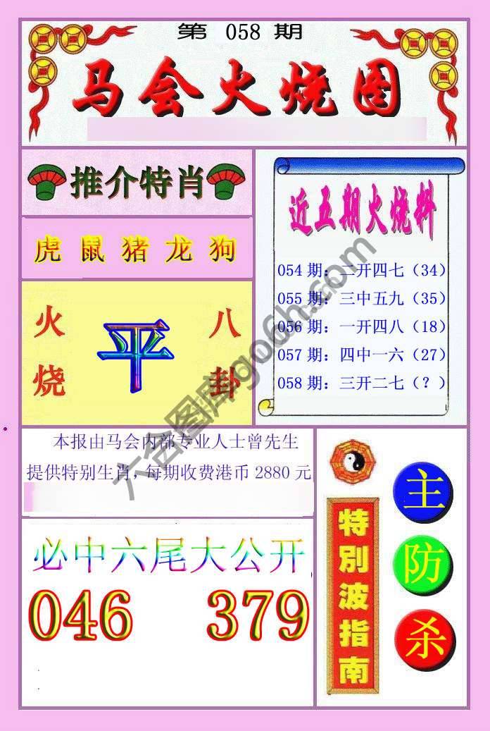 火烧图
