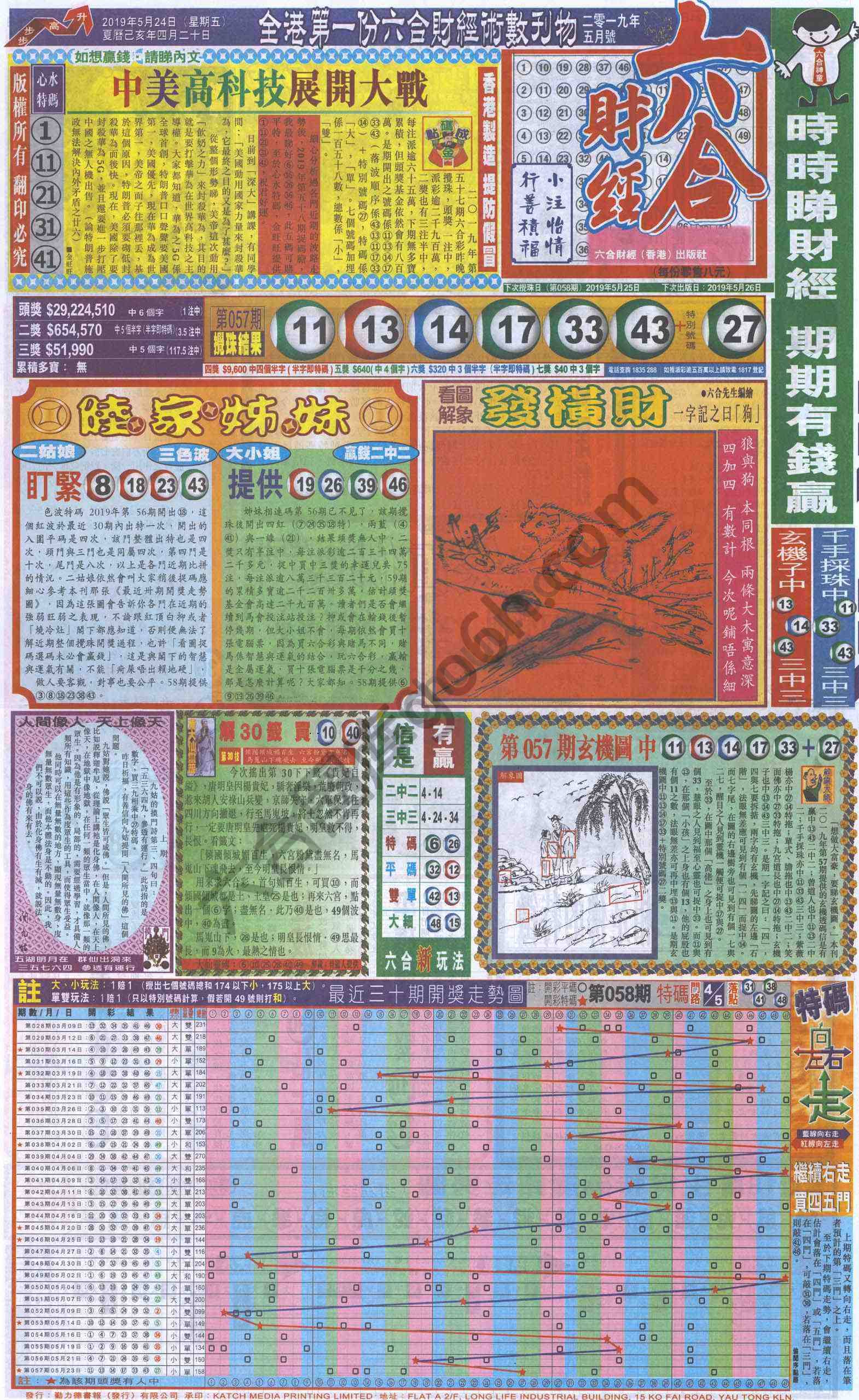 新六合财经