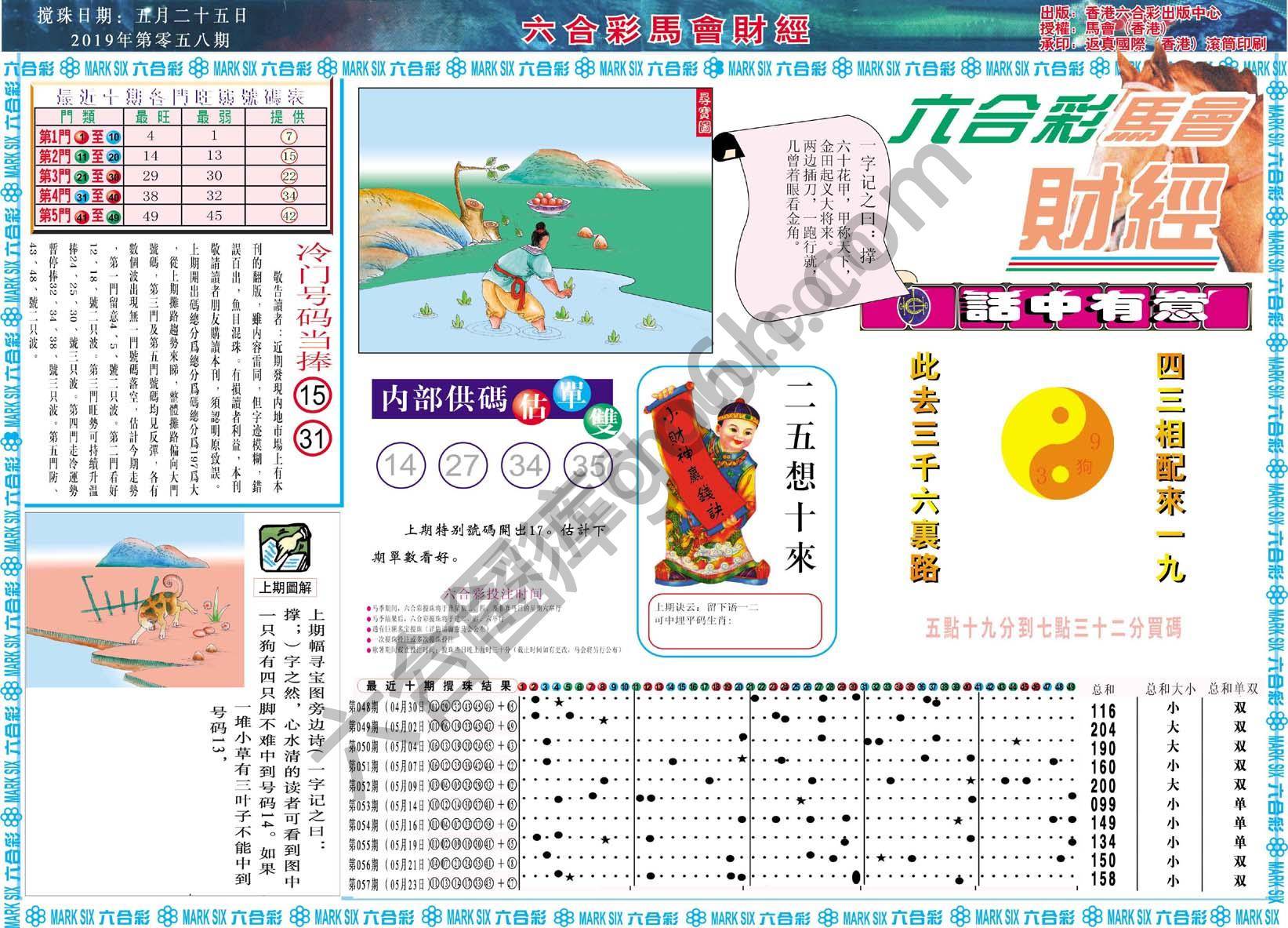 六合彩马会财经