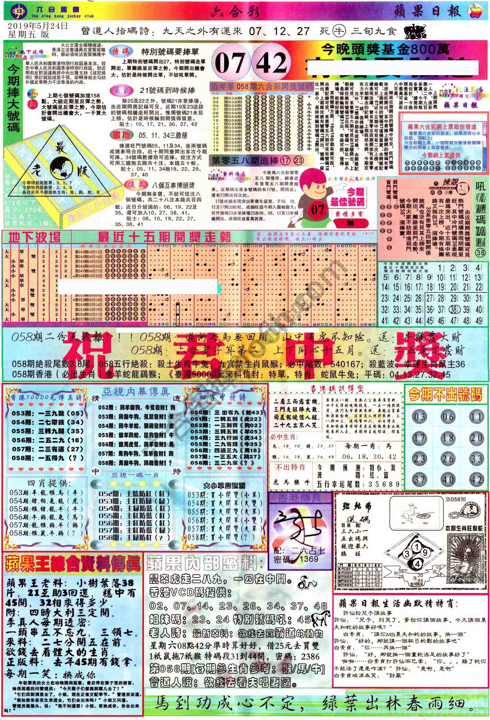 苹果日报