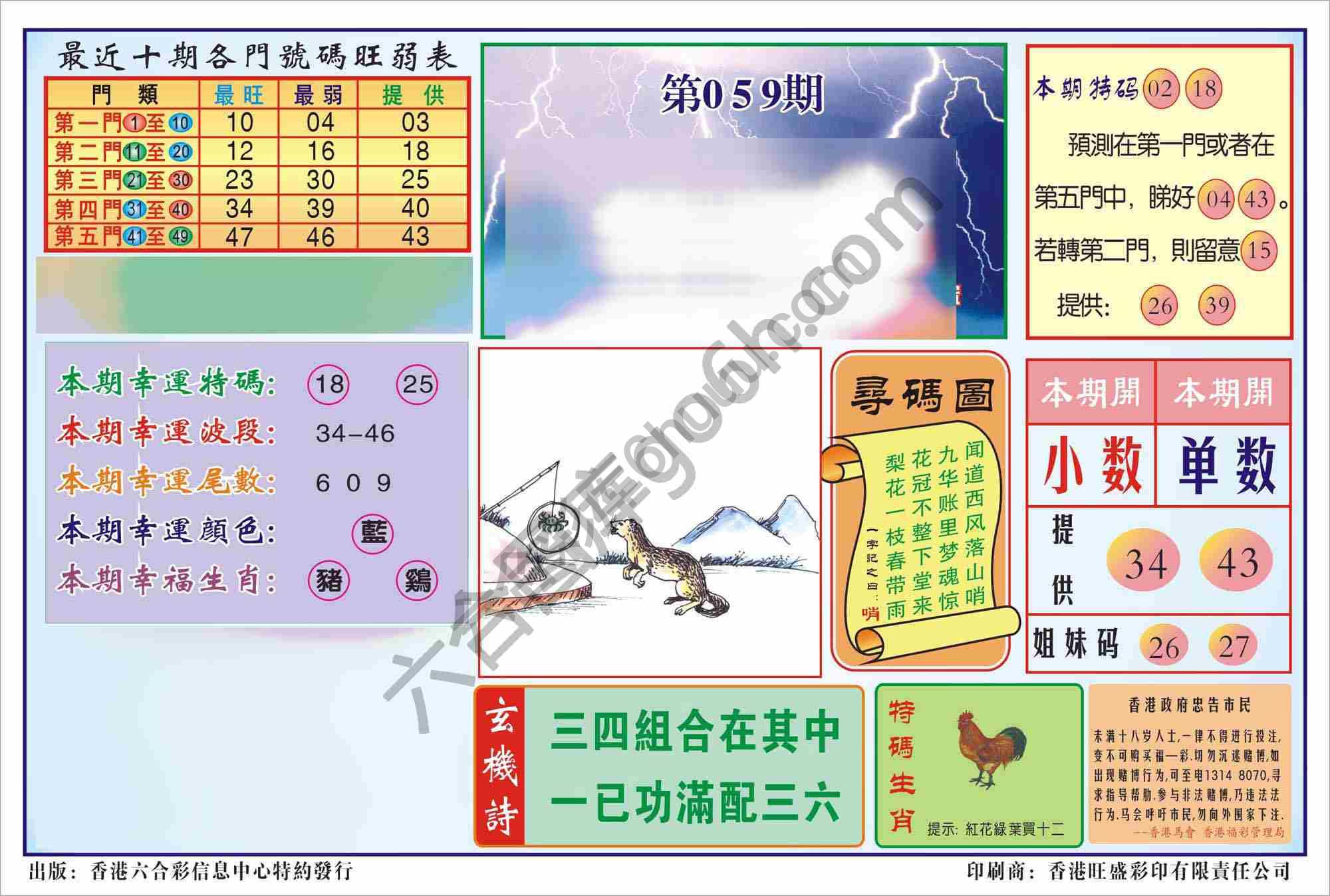 香港逢赌必羸
