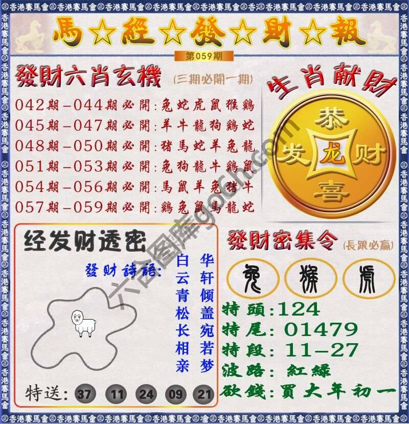 马经发财报