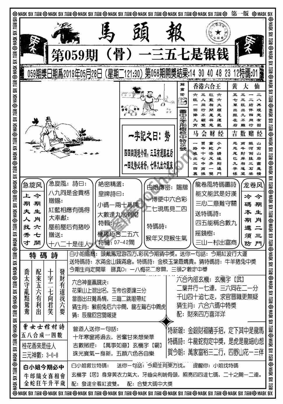 马头报