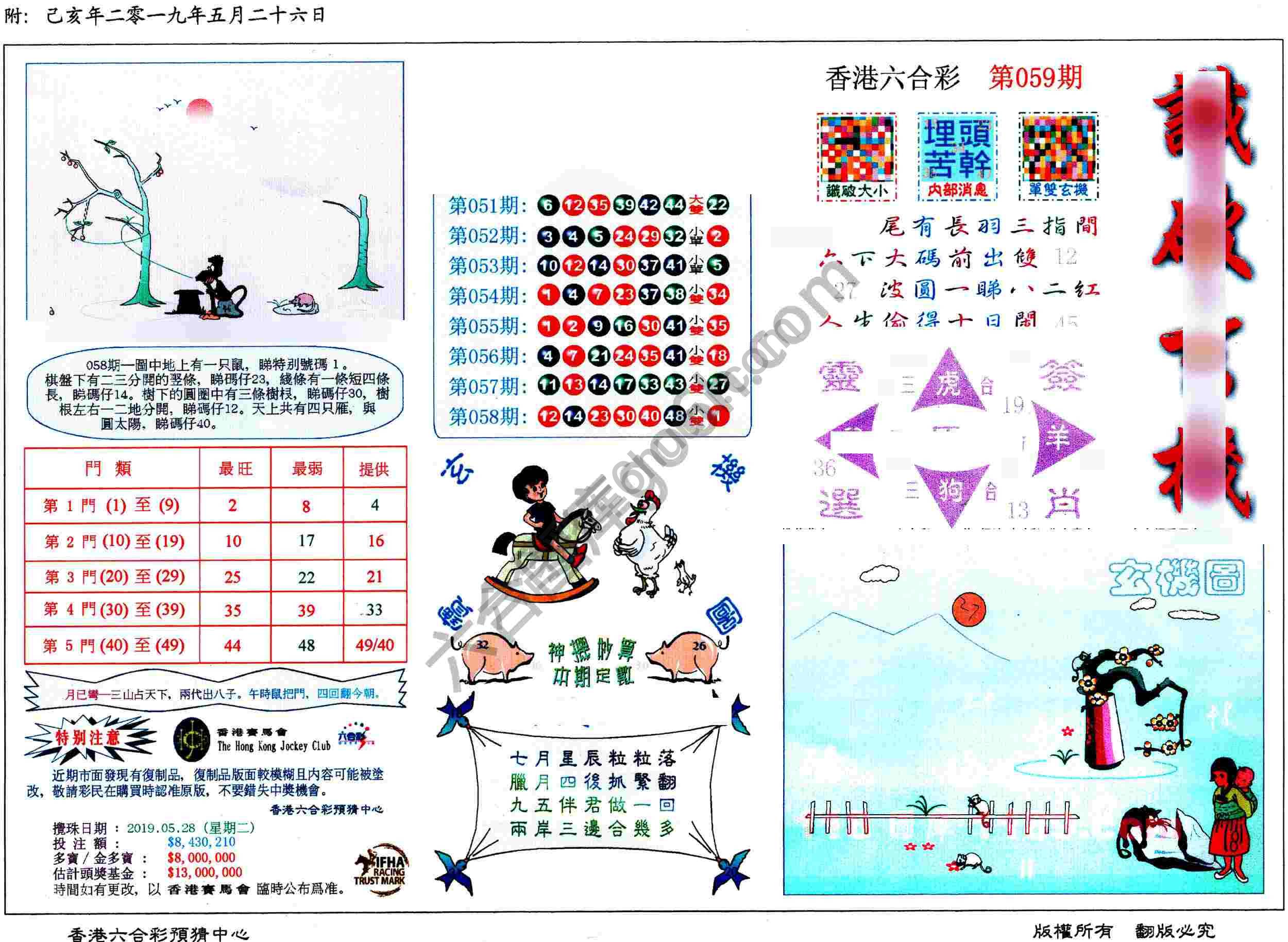 识破玄机