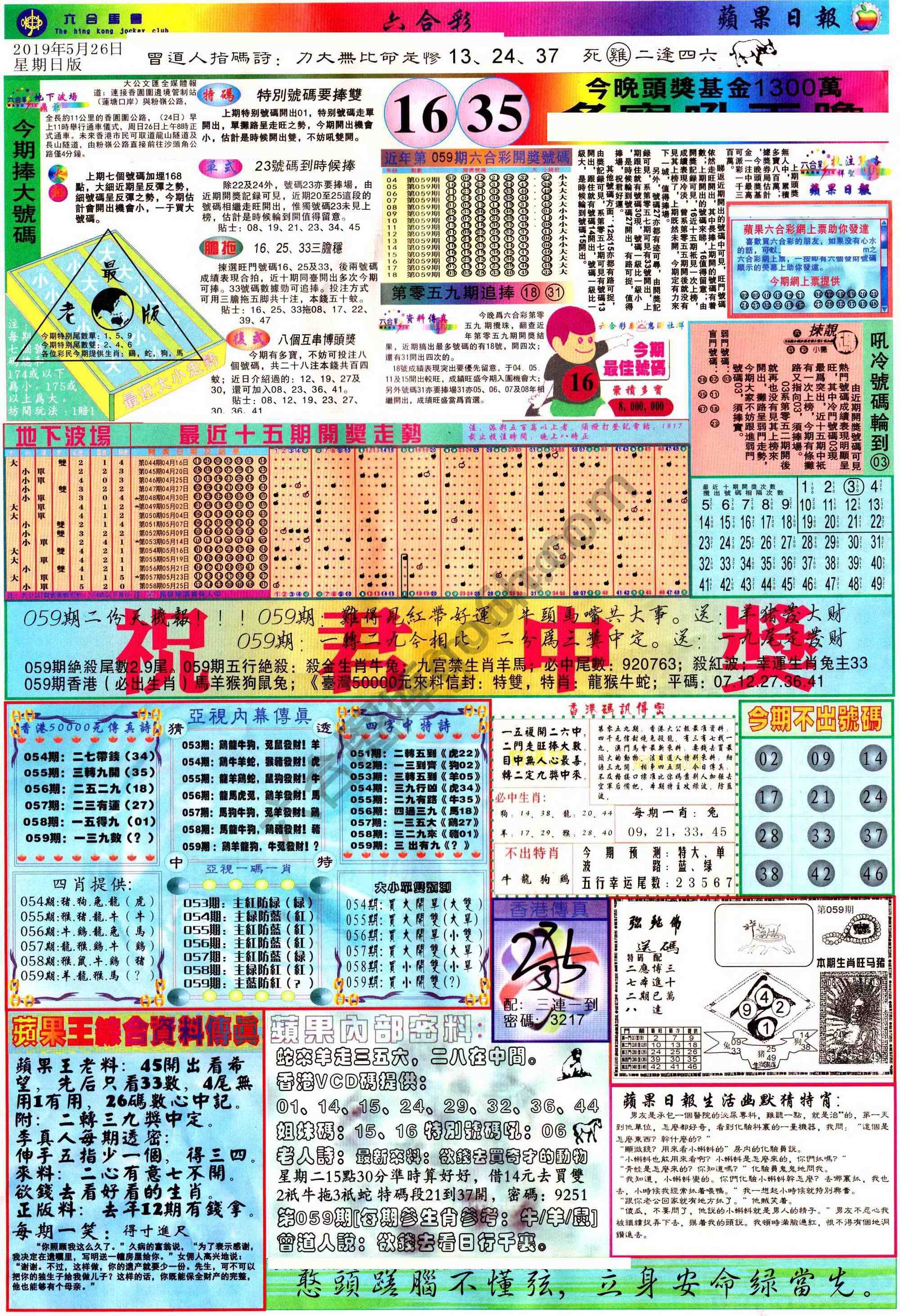 苹果日报