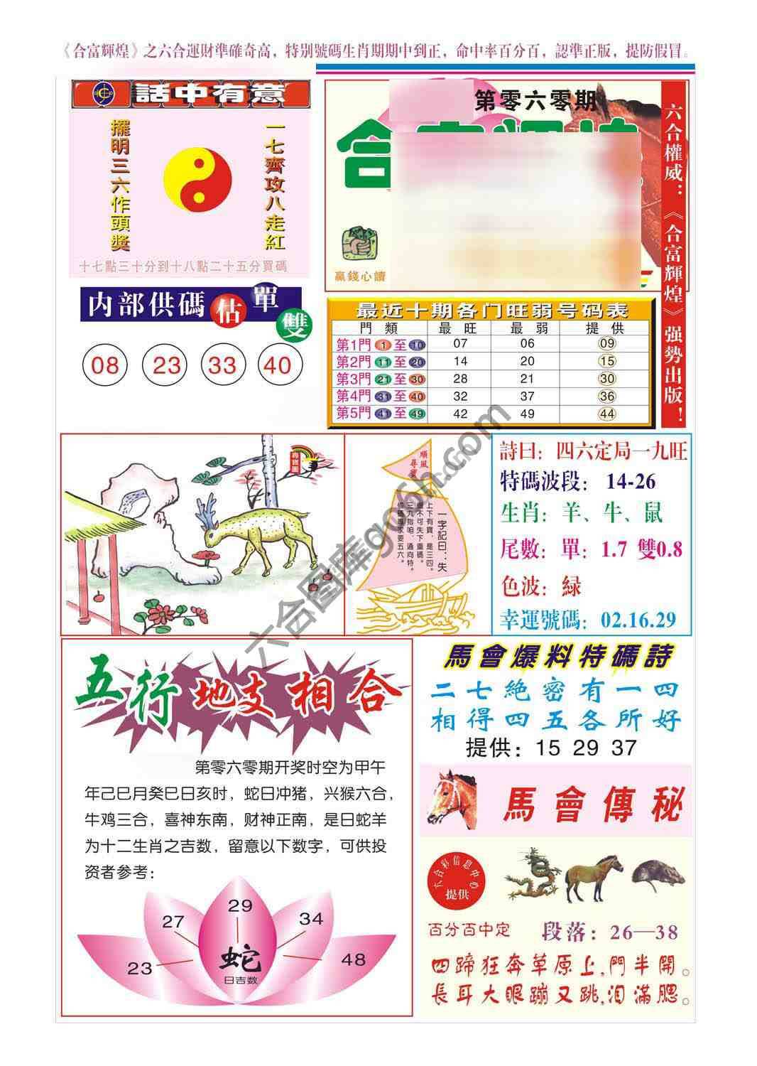合富辉煌