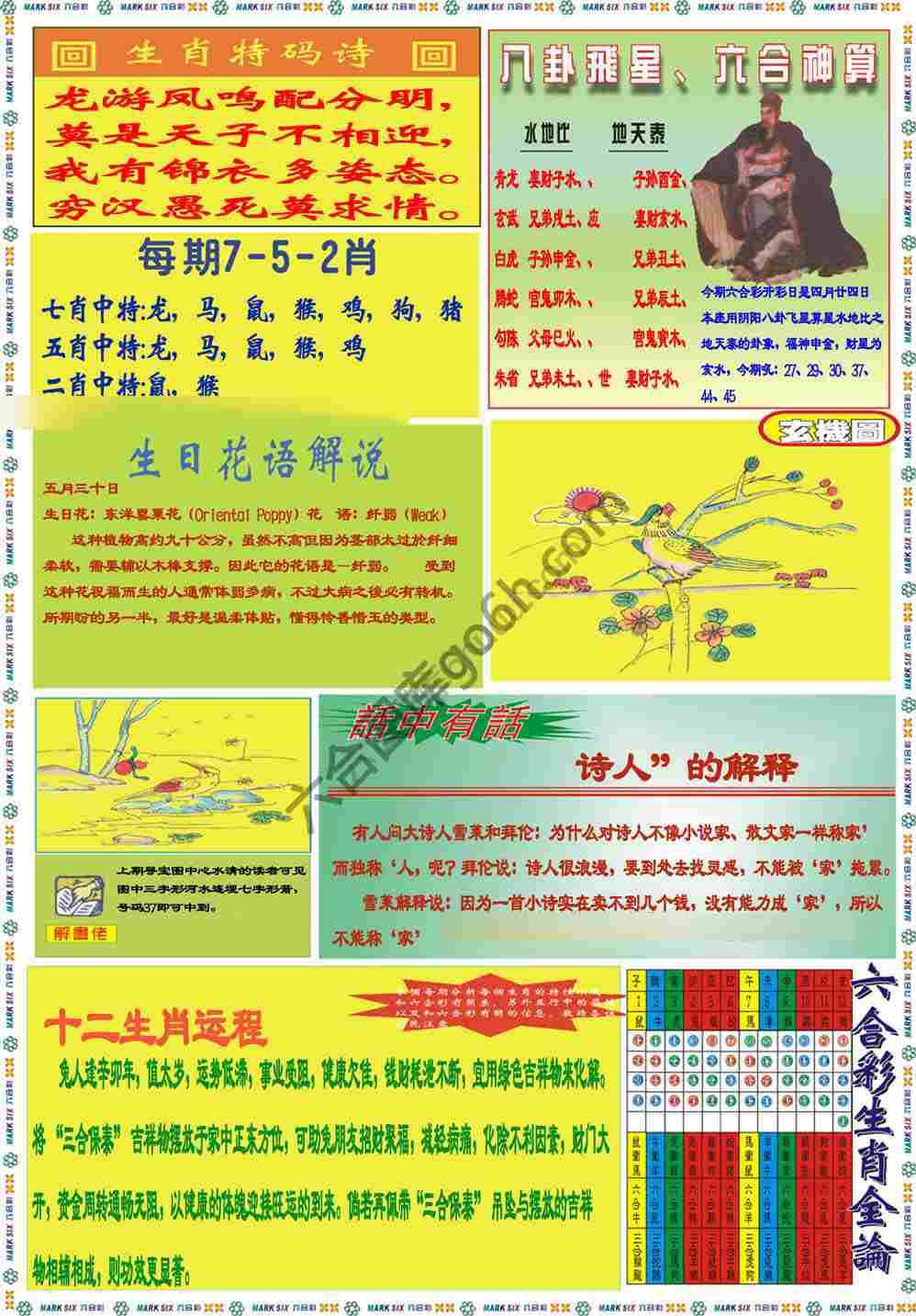马经