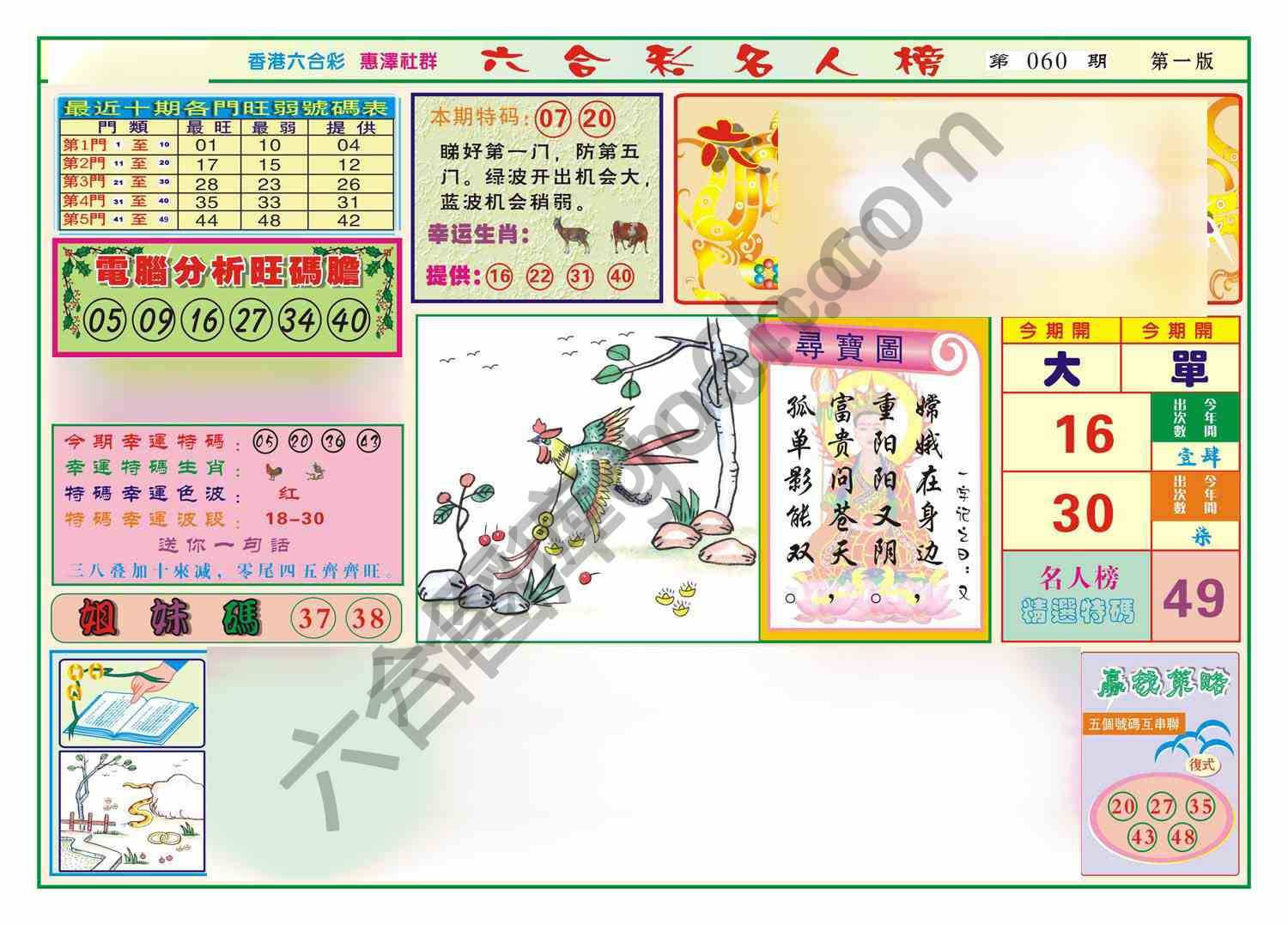 名人榜