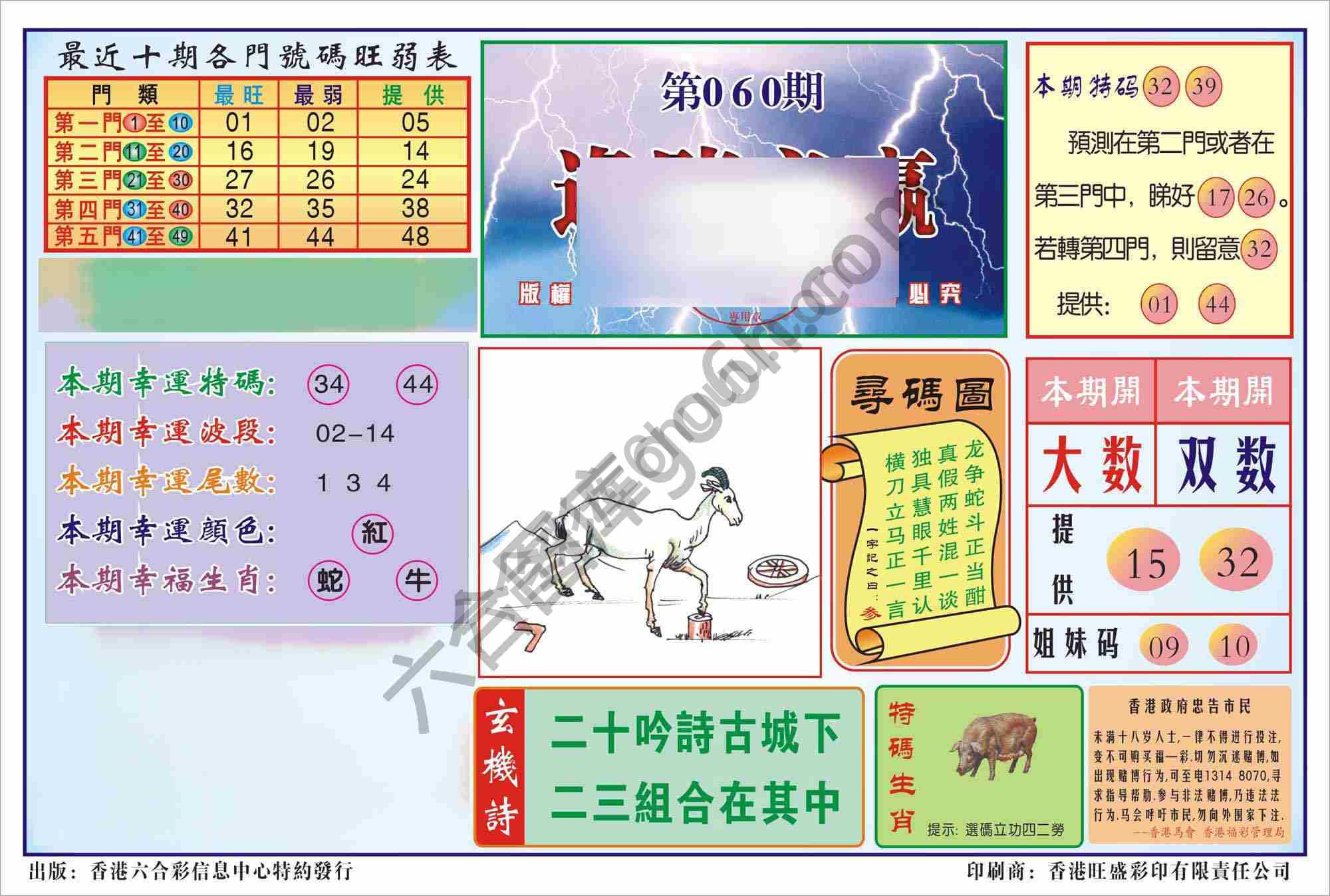 香港逢赌必羸