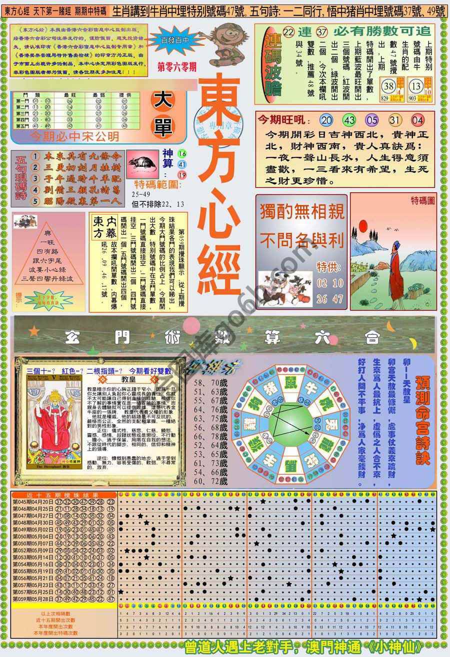 新版东方心经