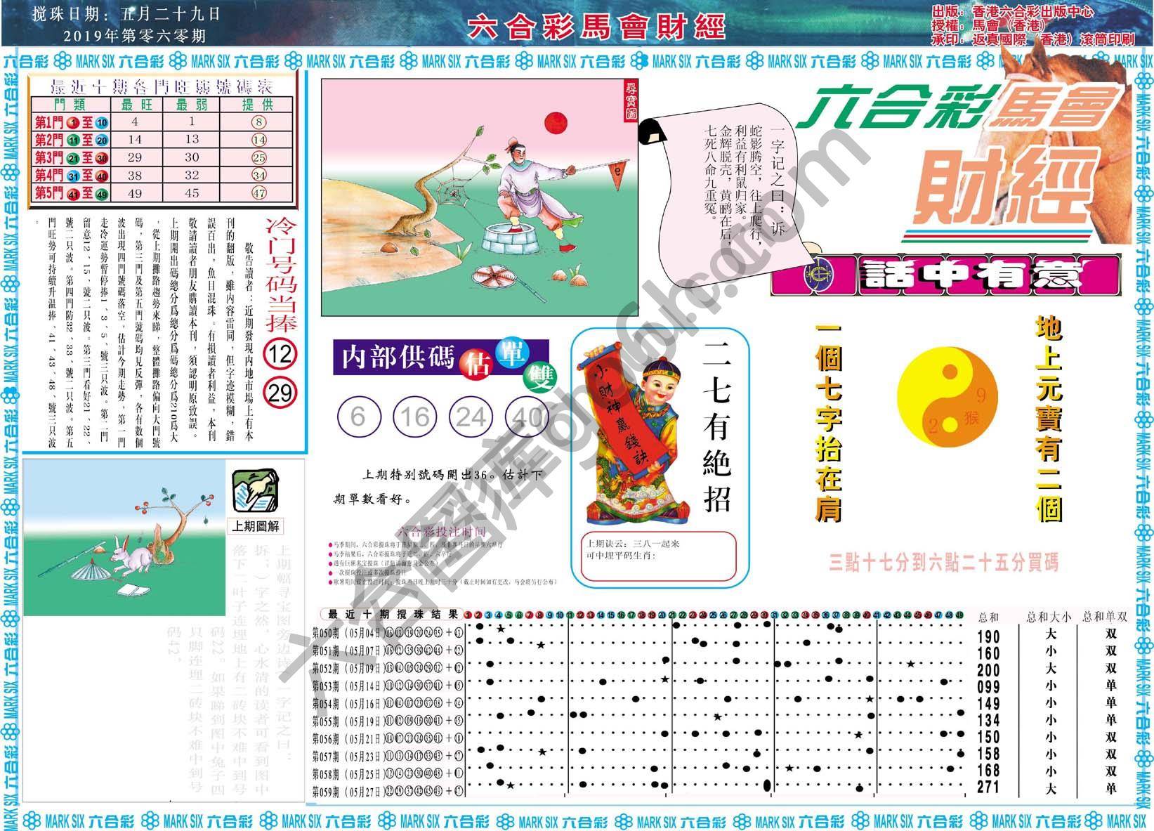 六合彩马会财经